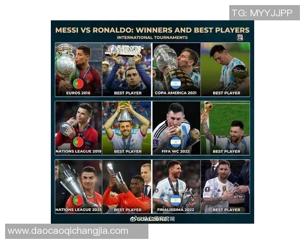 梅西、C罗、内马尔三大足球巨星的传奇之路与全球影响力探索